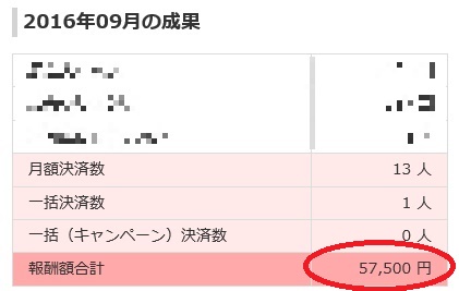 ９月分の英語ASPの報酬画面