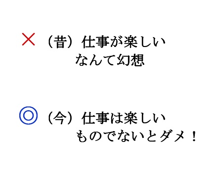 仕事が楽しいなんて幻想