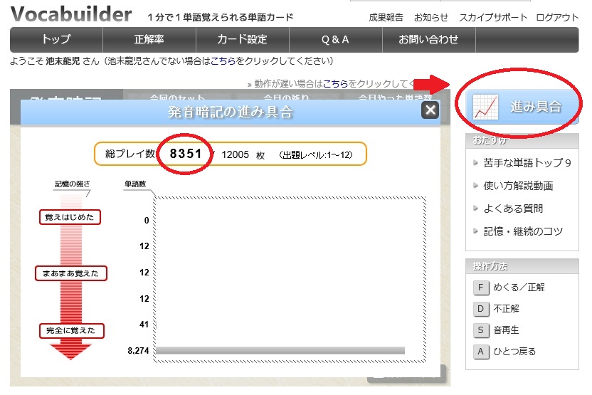 暗記した英単語数の表示画面