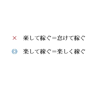 ブログで楽しく稼ぐ