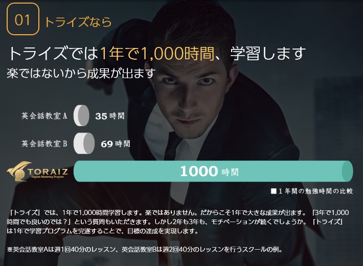 トライズ　１０００時間学習の理由