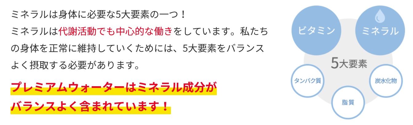 プレミアムウォーターのミネラルについて